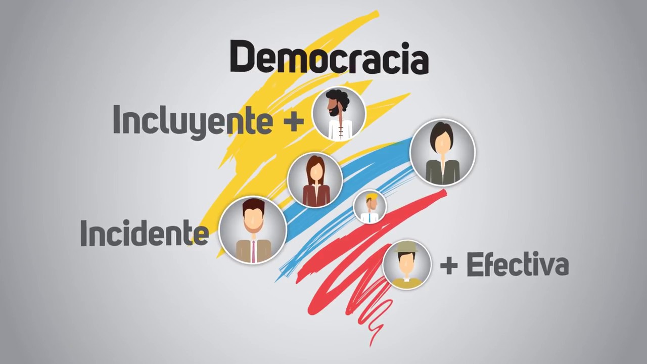Inicio